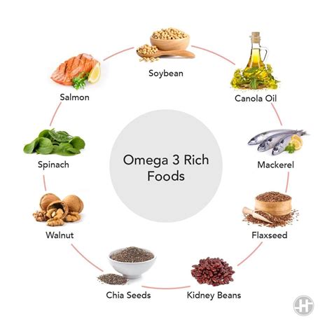 omega h3 price|foods high in omega 3 fatty acids.